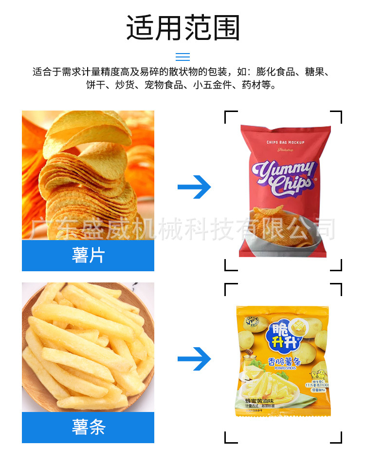 薯片翻領(lǐng)機(jī) (2).jpg