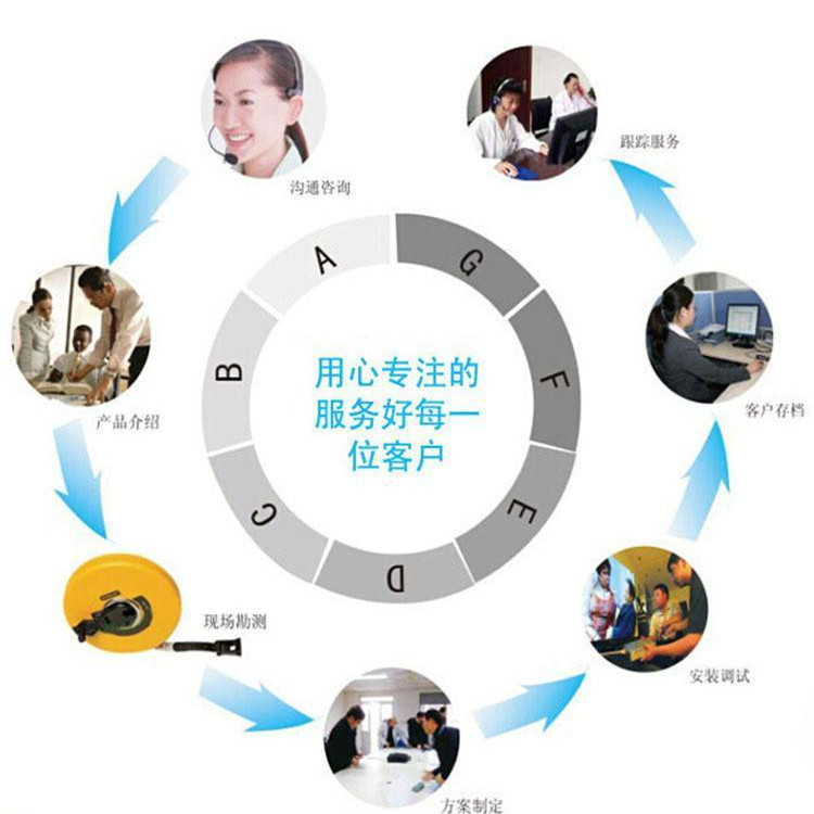 635680568556005567927