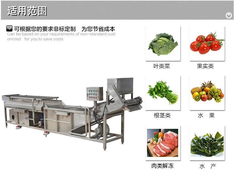清洗機_02