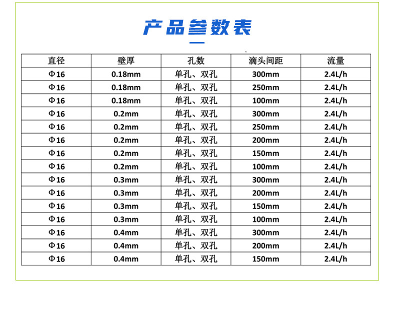 農(nóng)達(dá)三版_04.jpg
