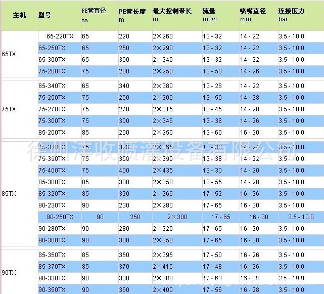 QQ圖片20131031135205