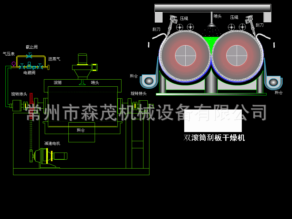 雙滾筒刮板干燥機(jī)