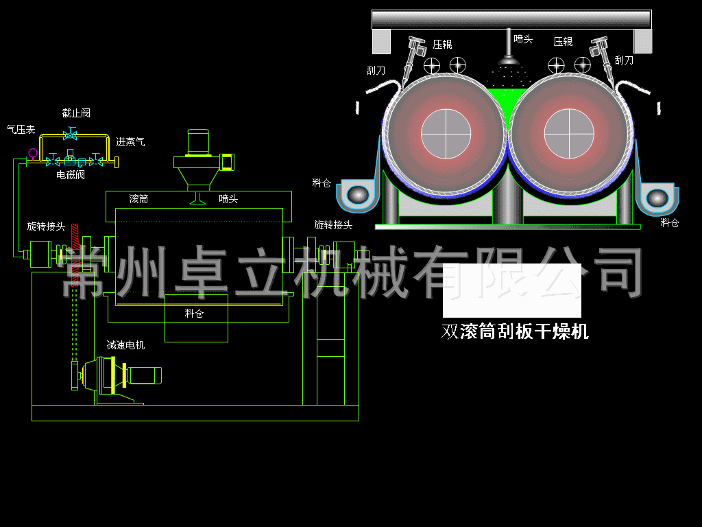 雙滾筒刮板干燥機(jī)
