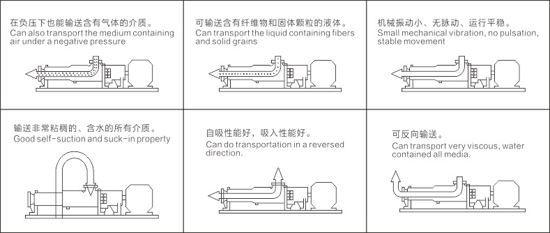 優點