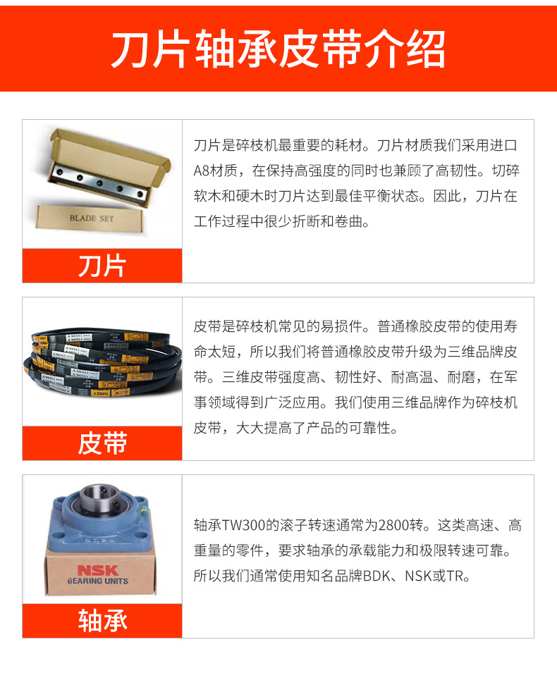 田鈺樹枝粉碎機詳情頁_08