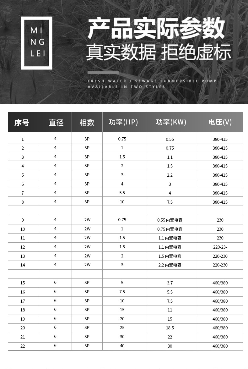 優(yōu)化過的富蘭克林點解詳情_11.jpg