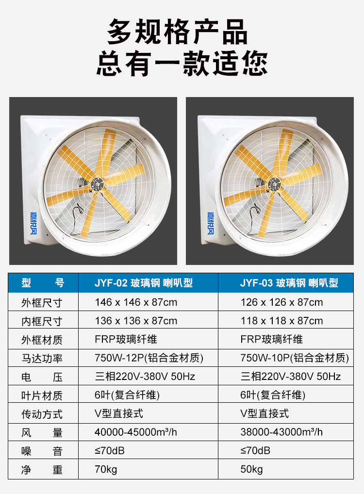 倉庫通風(fēng)工程