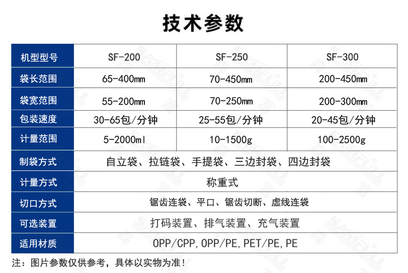 技術參數 - 副本