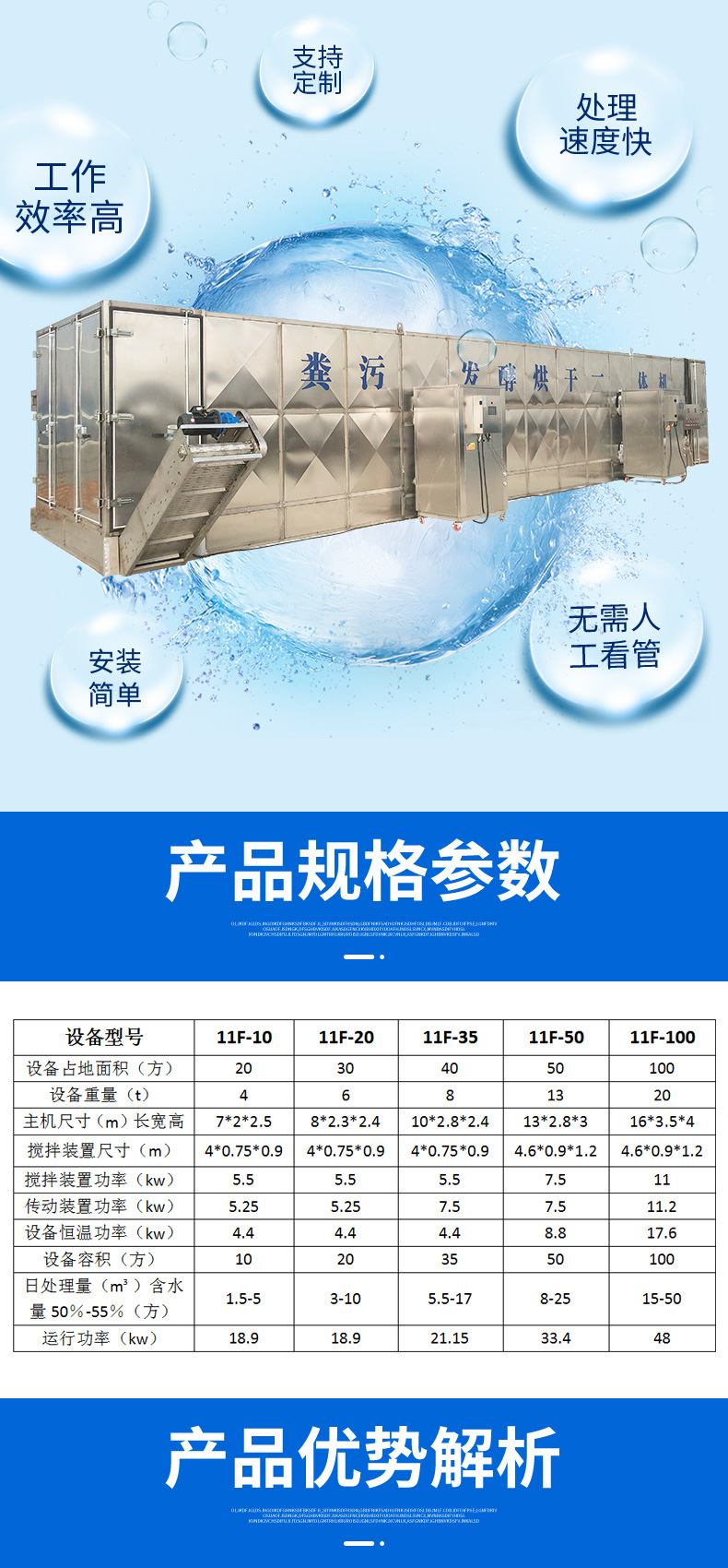 糞污烘干發(fā)酵一體機(jī)詳情_04