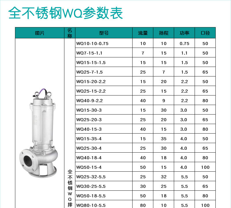 全不銹鋼WQ詳情頁_02.jpg