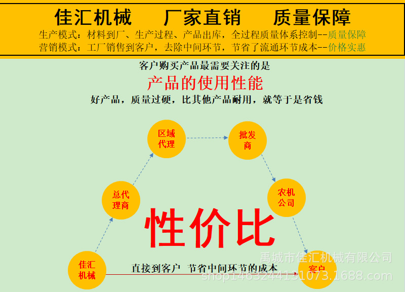 性價比網(wǎng)傳800-2