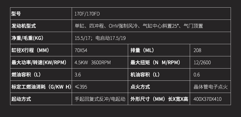 參數板塊_04