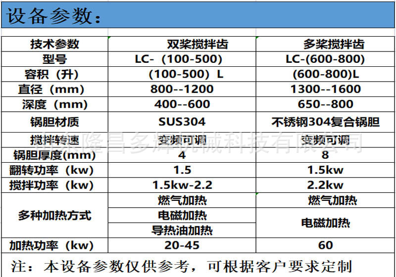 行星參數2.jpg