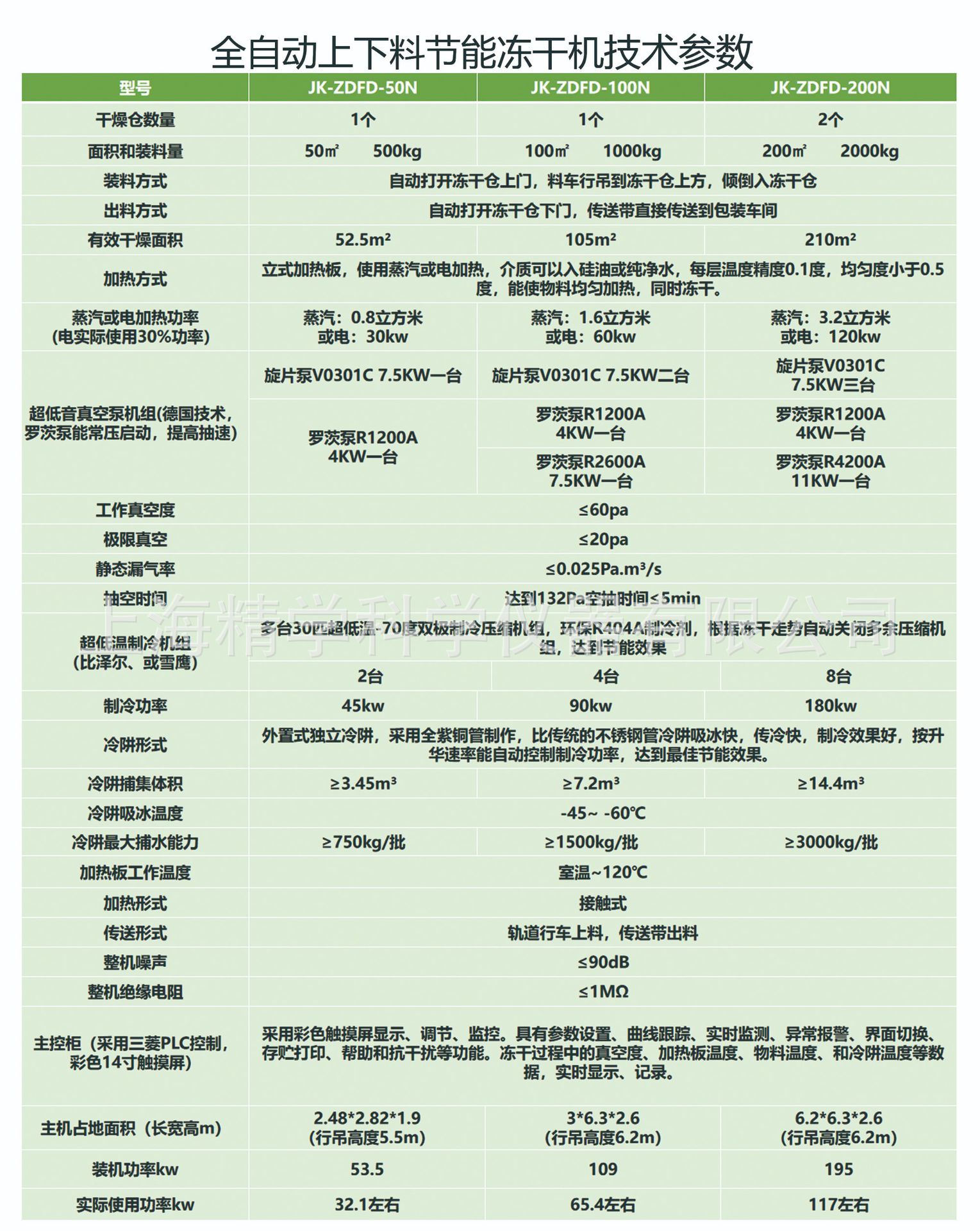 全自動2.jpg