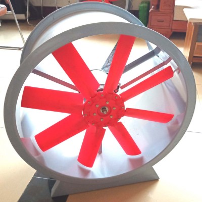 廠家直銷軸流風(fēng)機工業(yè)廠房通風(fēng)設(shè)備低噪音通風(fēng)機排風(fēng)機軸流風(fēng)機