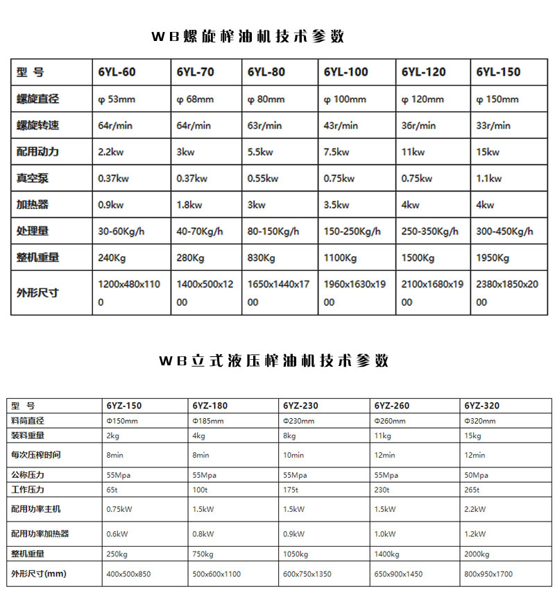 榨油機(jī)圖