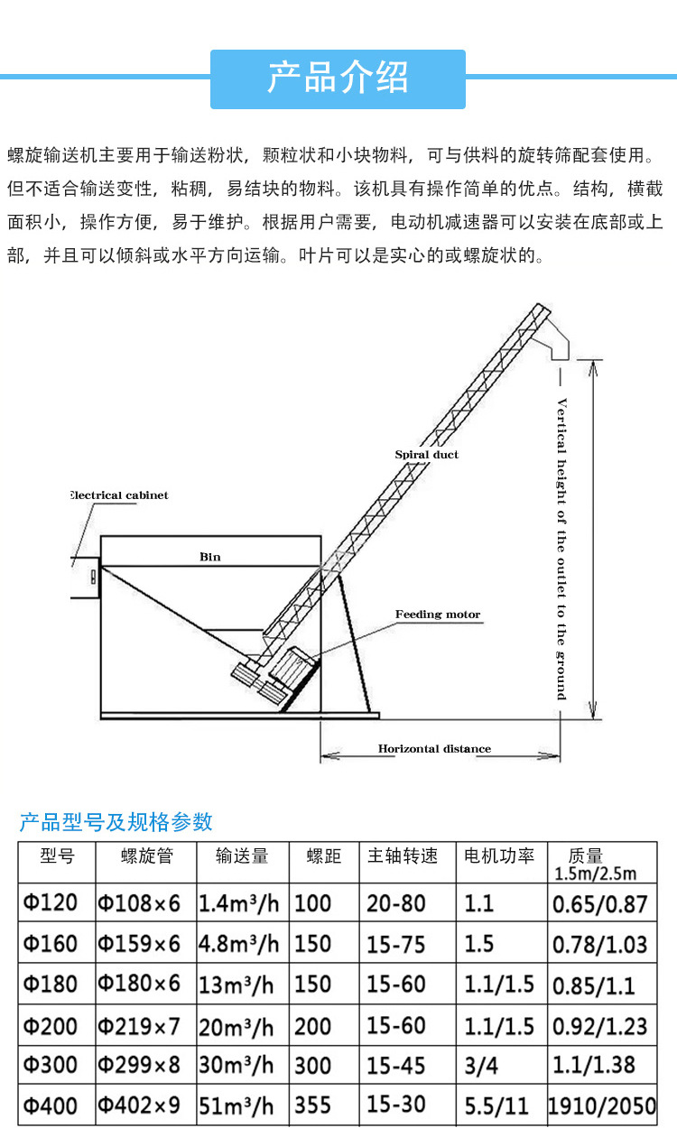 螺旋輸送機(jī)詳情頁1_02