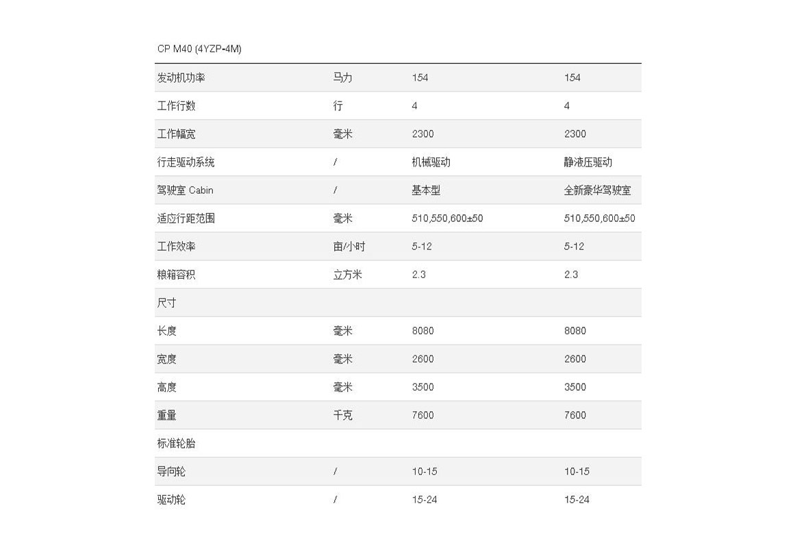 春雨CP M40參數 春雨CP M40參數