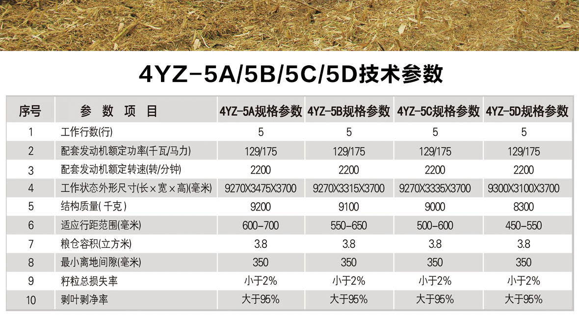 4YZ-4ABC(國二)-2產品介紹_02