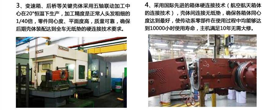 東方紅LX600輪式拖拉機(jī) 東方紅LX600輪式拖拉機(jī)