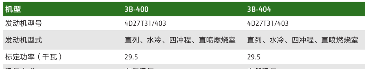 約翰迪爾3B-400拖拉機