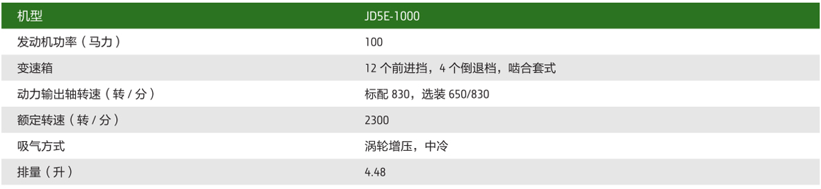 約翰迪爾5E-1000 拖拉機