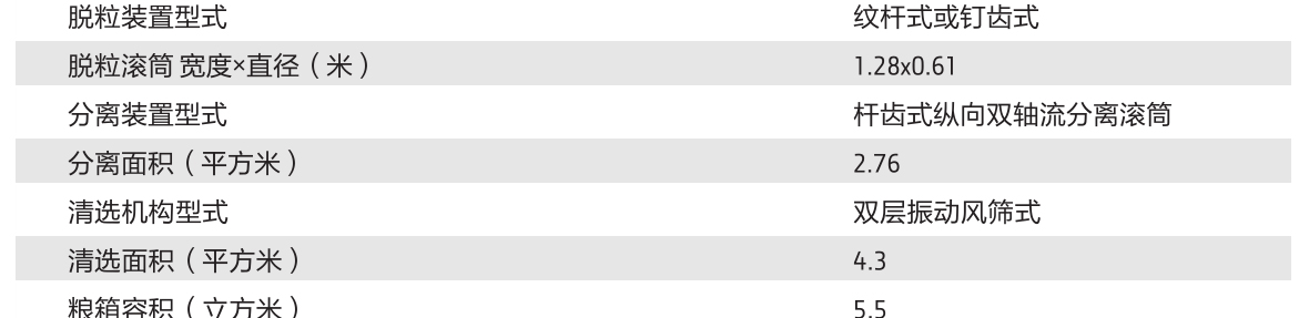 約翰迪爾C440 谷物聯(lián)合收割機