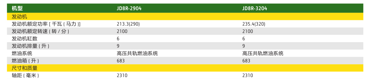 約翰迪爾JD8R-2904拖拉機