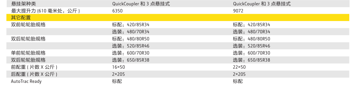 約翰迪爾JD8R-2904拖拉機