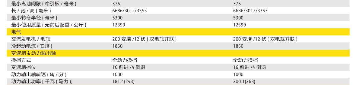 約翰迪爾JD8R-2904拖拉機
