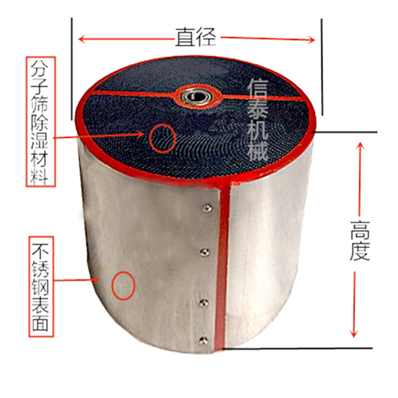 除濕轉輪3