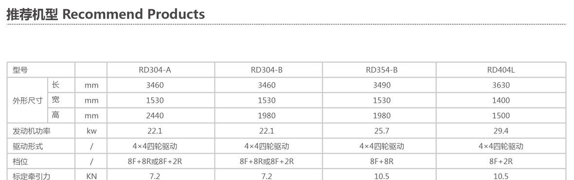 1-新綜合樣本合訂本(耕王)-061180--參1_01