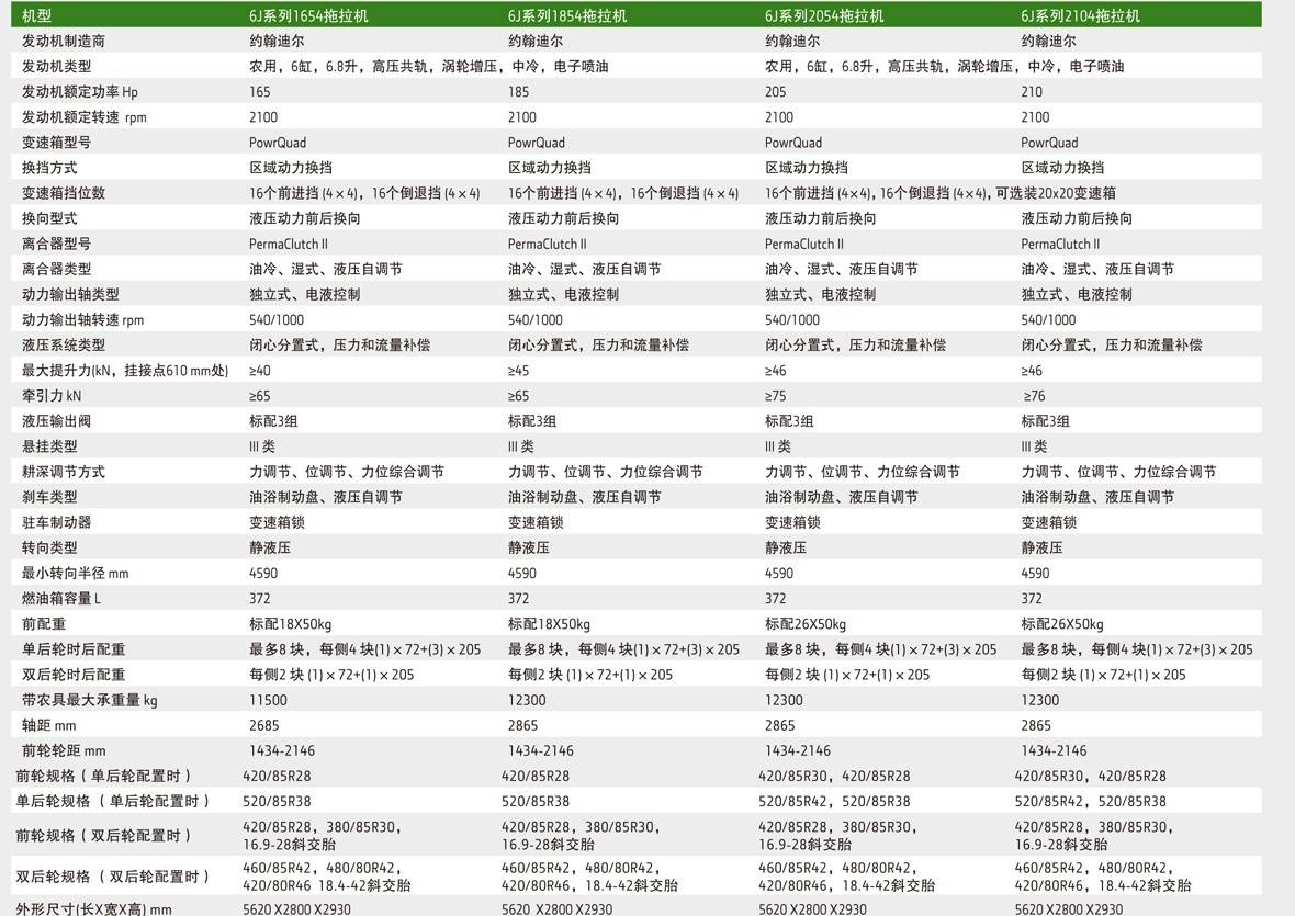 20160526-拖拉機(jī)8P小冊子-small-4_02