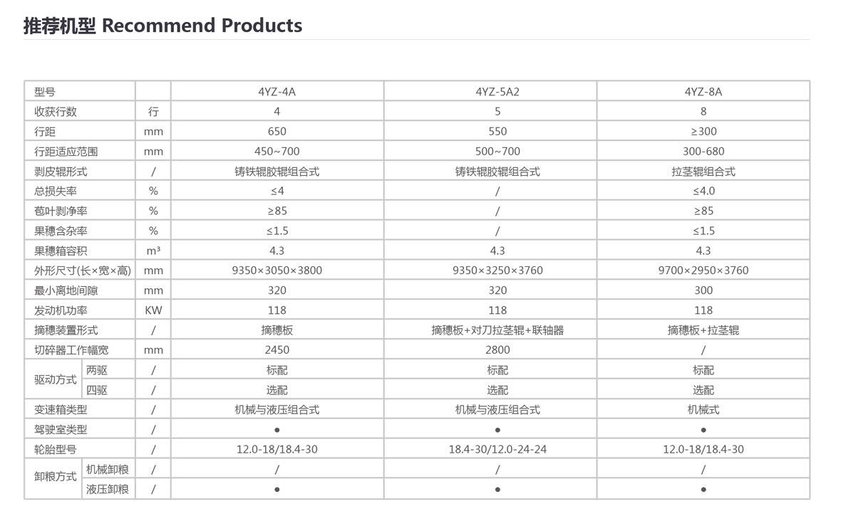 2-新綜合樣本合訂本(谷王)-16can