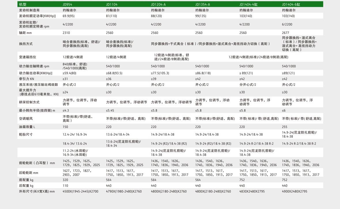 20160526-拖拉機8P小冊子-small-4_02 20160526-拖拉機8P小冊子-small-4_02.jpg