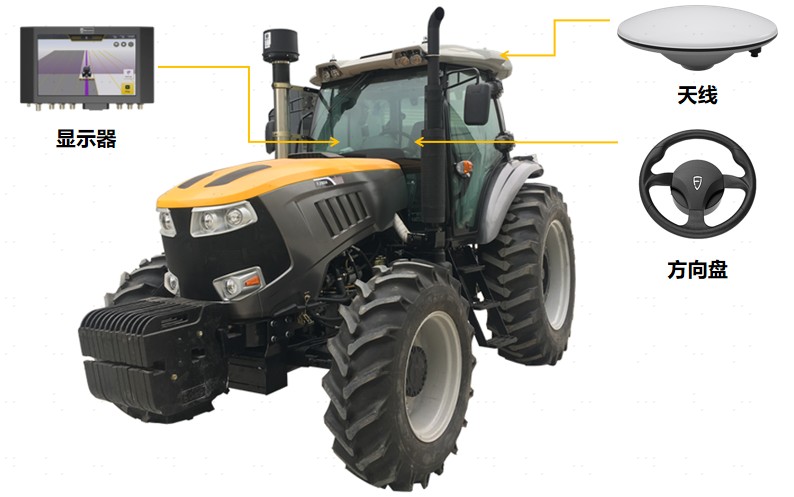 拖拉機導航 拖拉機導航
