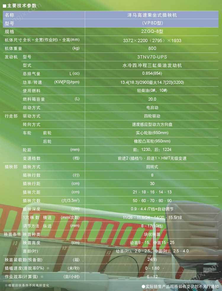 洋馬VP8D水稻插秧機主要技術參數