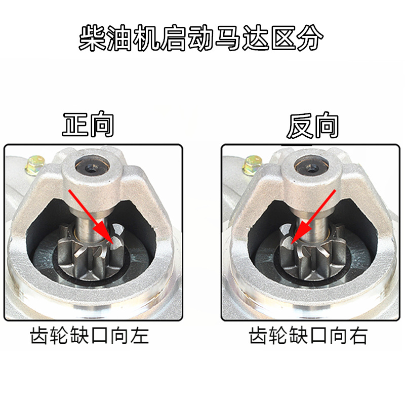 馬達區(qū)分