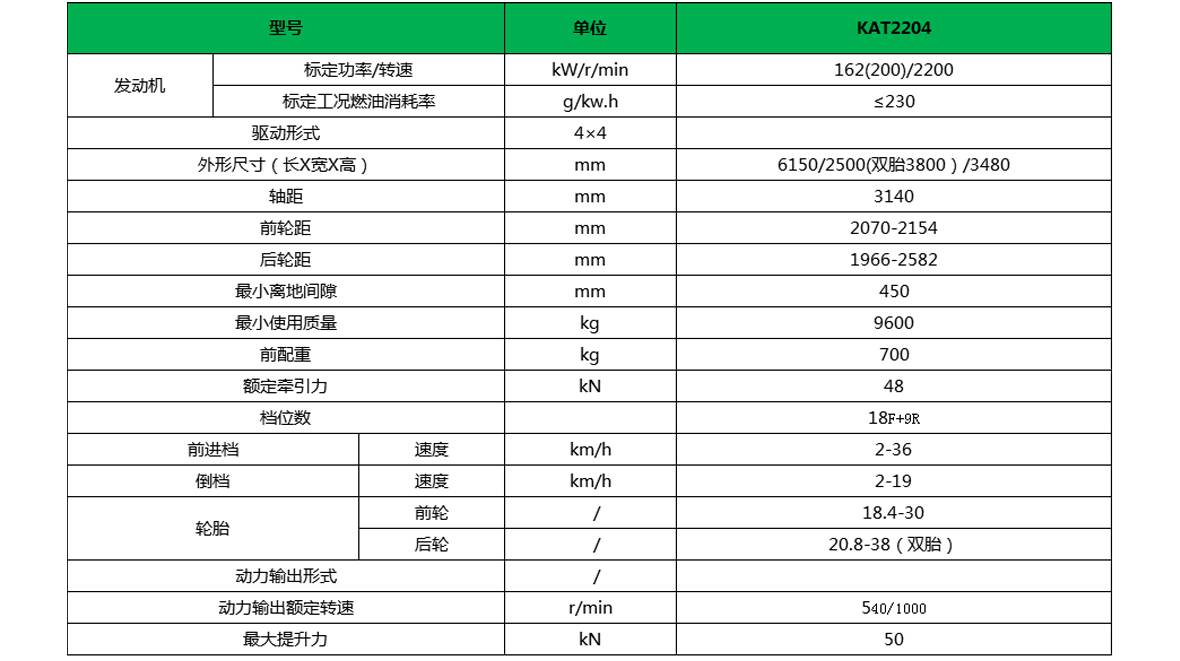 2204can1 2204can1.jpg