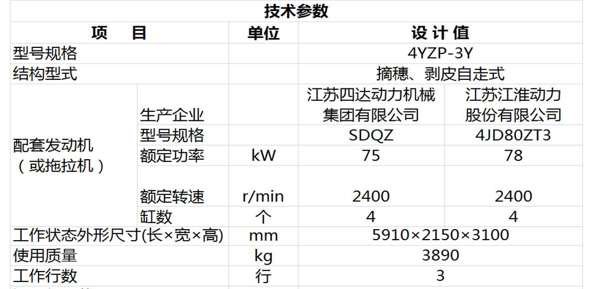 常林技術(shù)參數(shù)_01