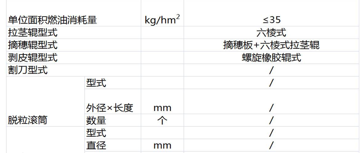 常林技術(shù)參數(shù)_03