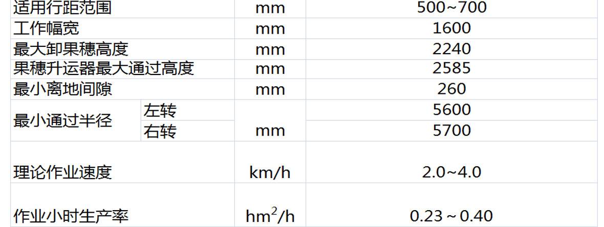 常林技術(shù)參數(shù)_02