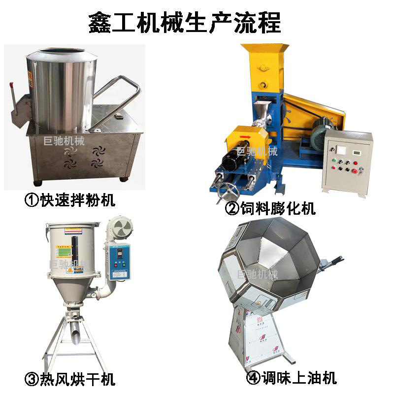 巨馳四個機器