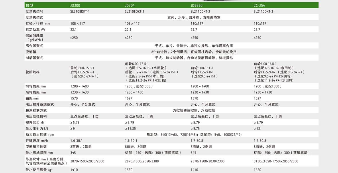 20160526-拖拉機(jī)8P小冊(cè)子-small-21_02