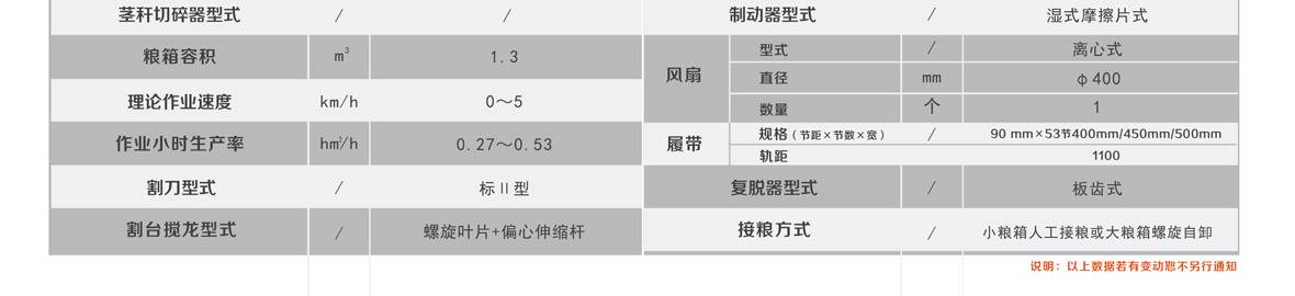4.1參數(shù)_02