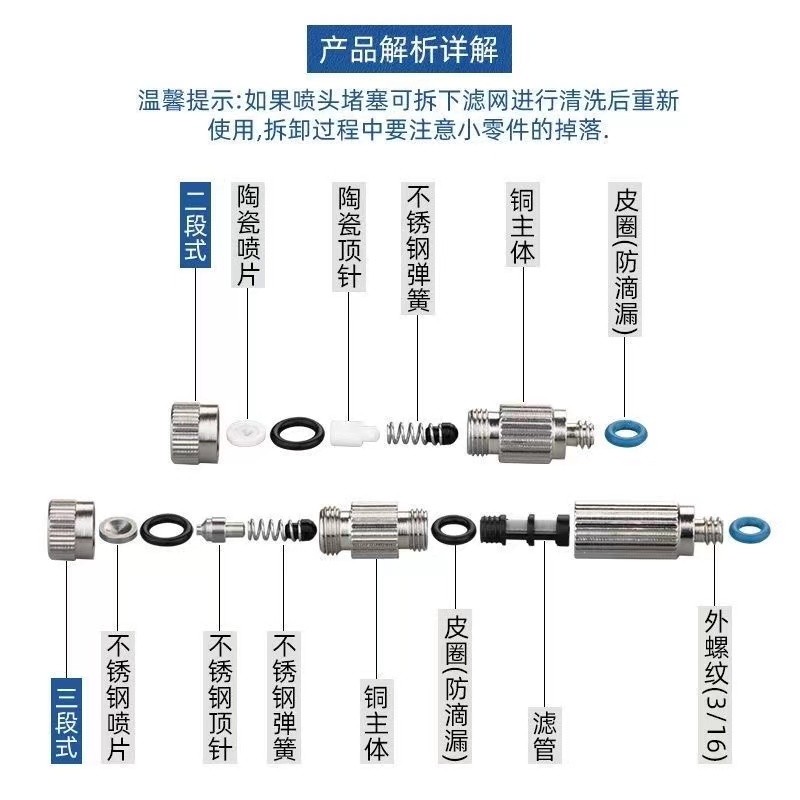 精細霧化噴嘴