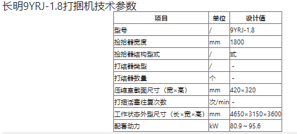 長明撿拾揉切壓捆機(jī)